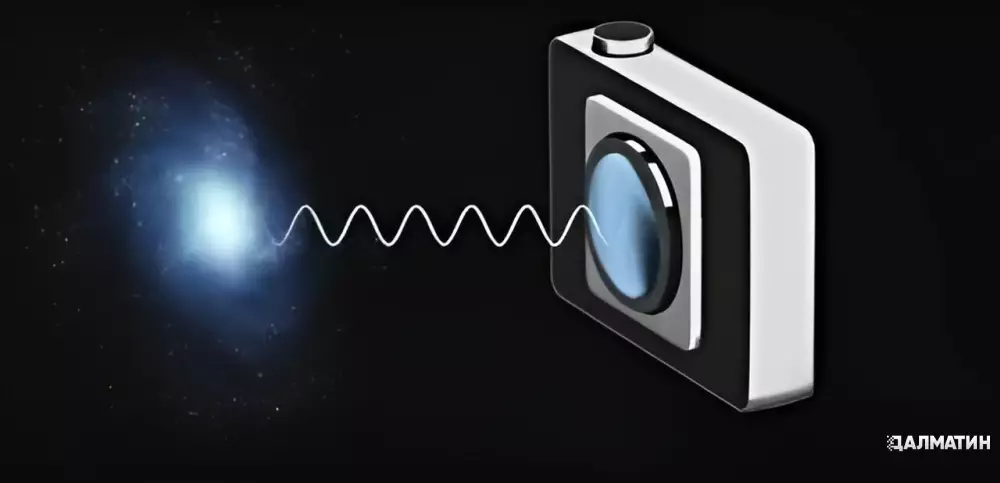 Создана сверхпроводящая камера, способная запечатлеть отдельный фотон